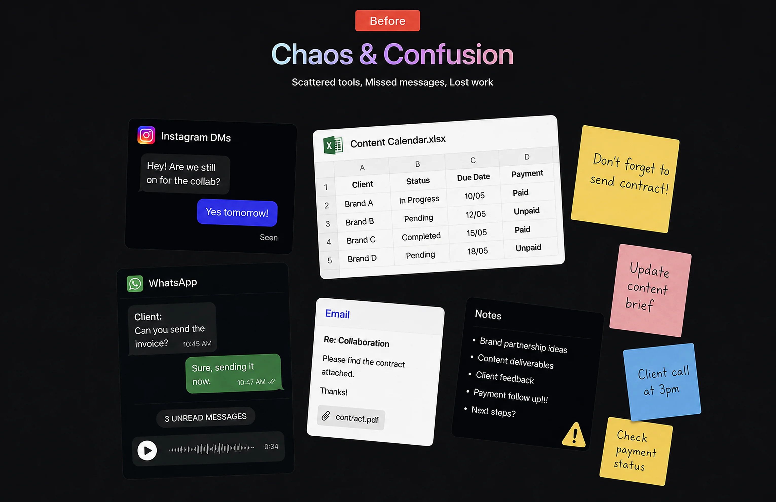 Before: Chaos & Confusion — scattered tools, missed messages, lost work