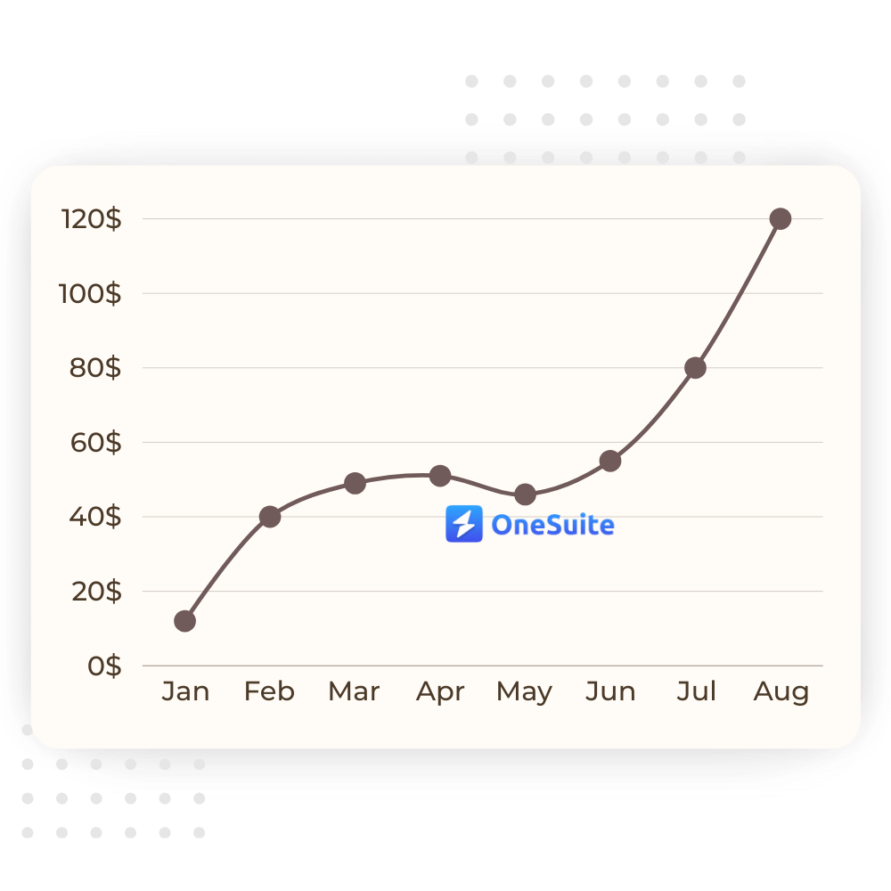 OneSuite Fuel Your Growth