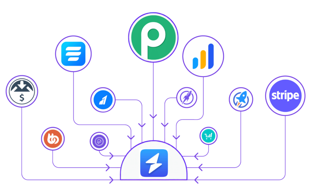 OneSuite Integrations