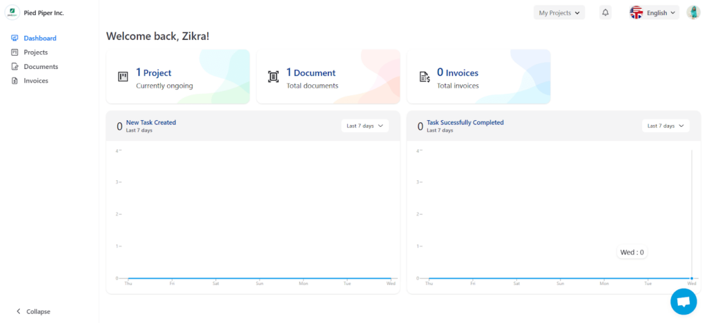 Client Portal View on OneSuite