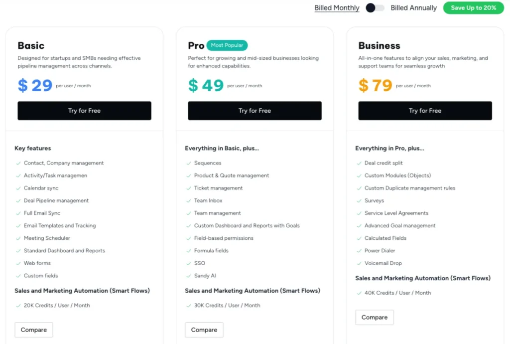 Salesmate Pricing
