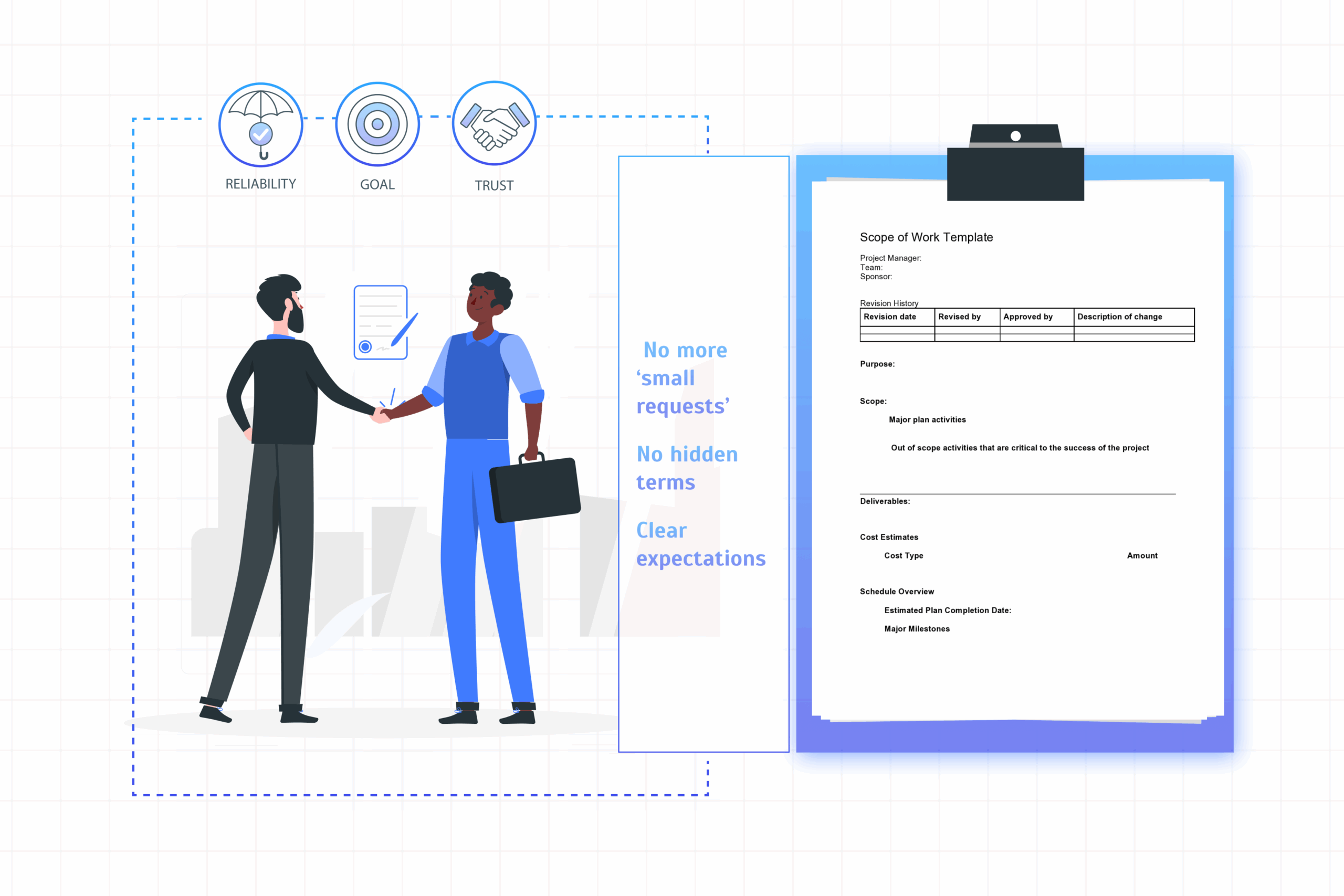 Professional Scope of Work template with clear expectations for project management, eliminating small requests and hidden terms. Visual shows two individuals shaking hands with a clipboard displaying the scope document. Focus on clarity, reliability, and trust in business agreements.