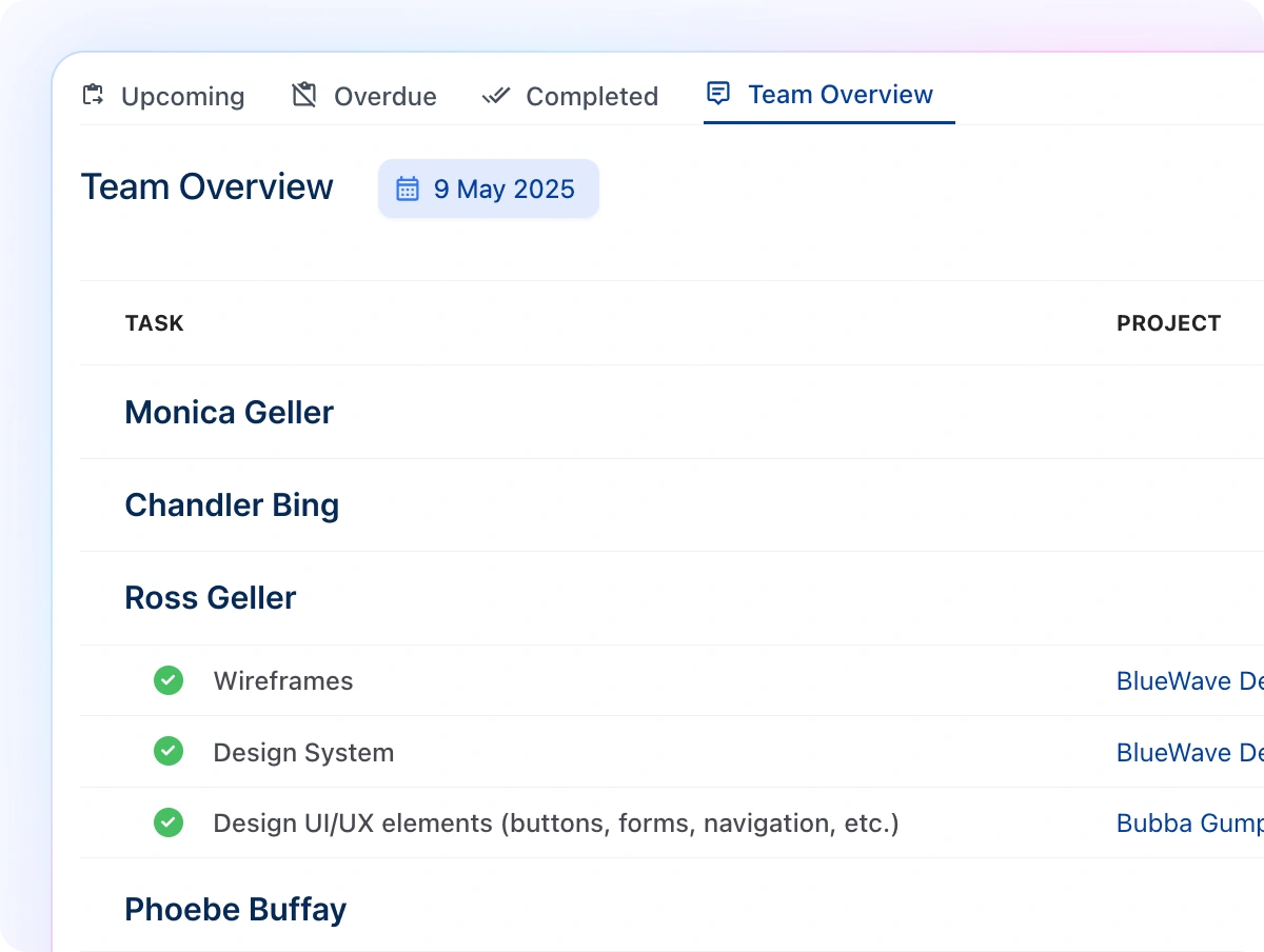 Monitor Daily Progress with “Team Overview”