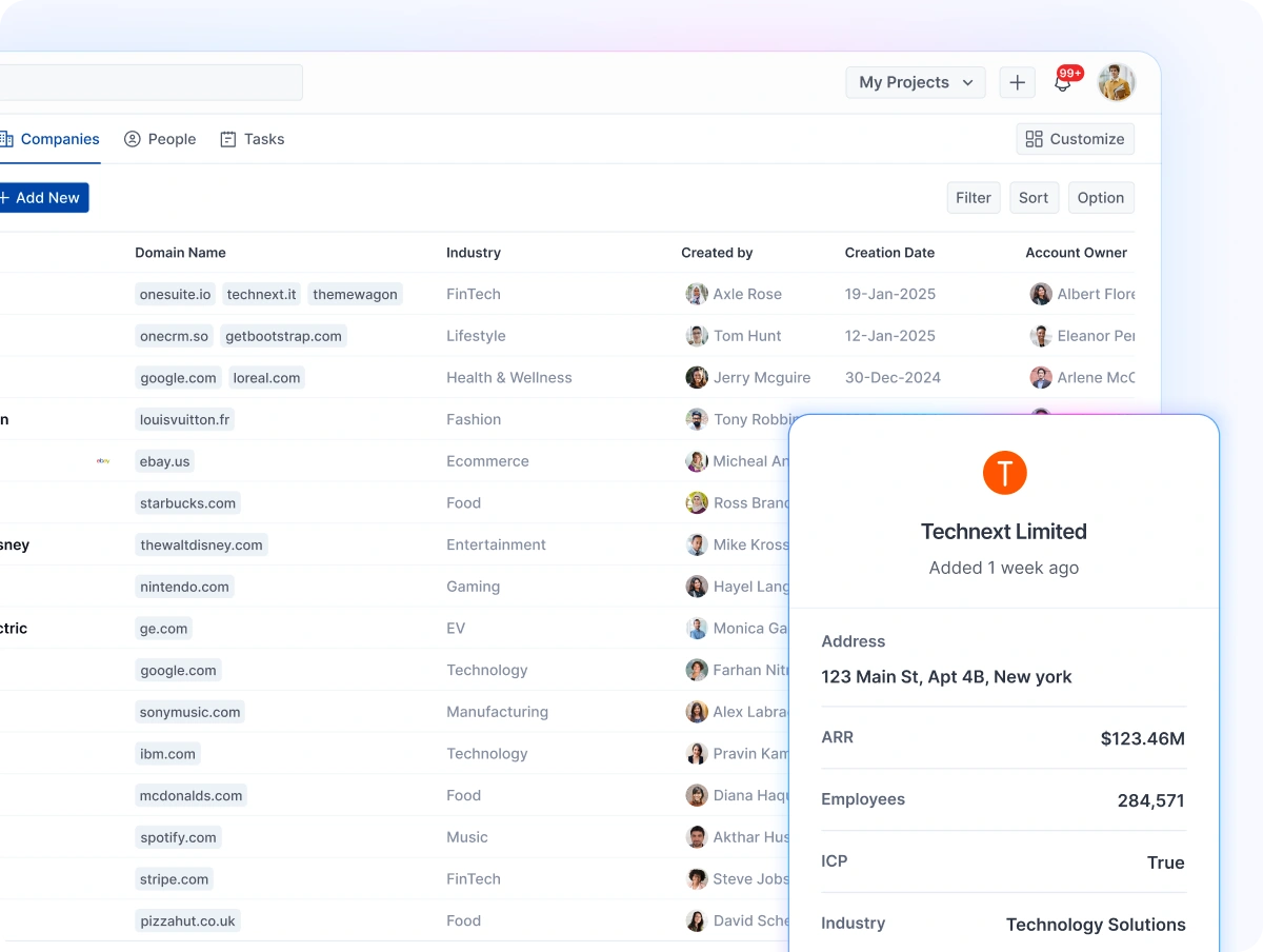 Lead tasks Stay organized with client data