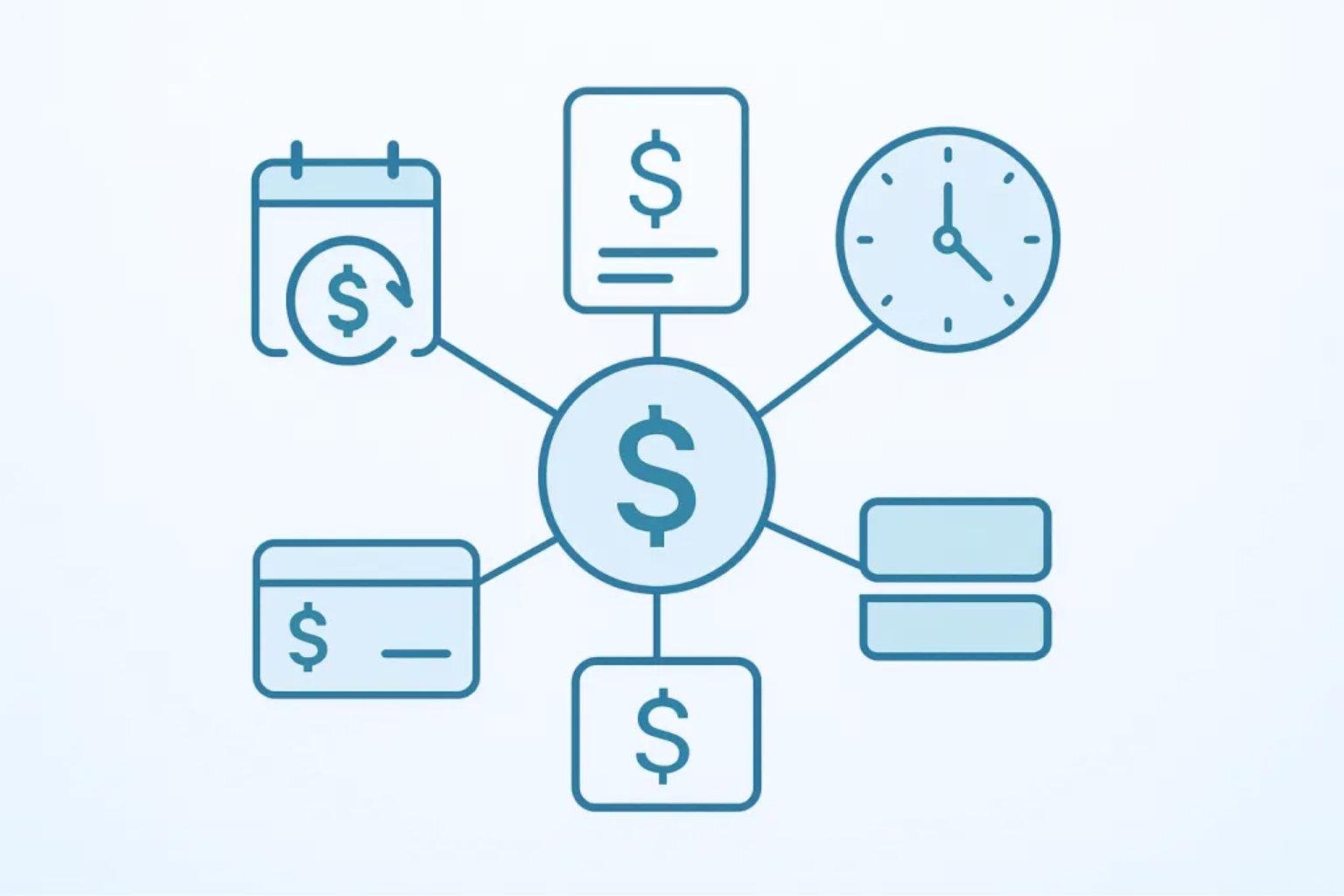 5 billing model for agencies