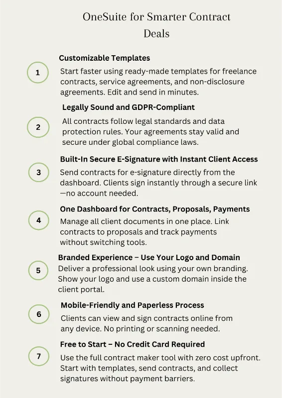 What Makes OneSuite the Best Online Contract Maker