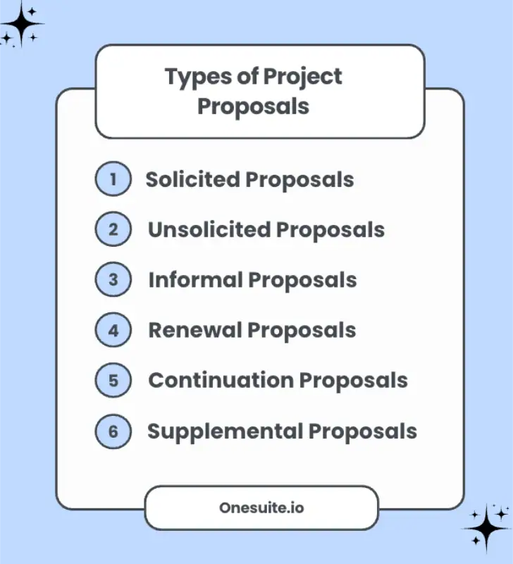 6 types of project proposals