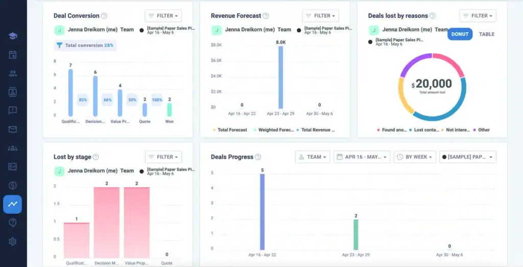 Nimble (Best CRM for Relationship-Driven Social Selling)