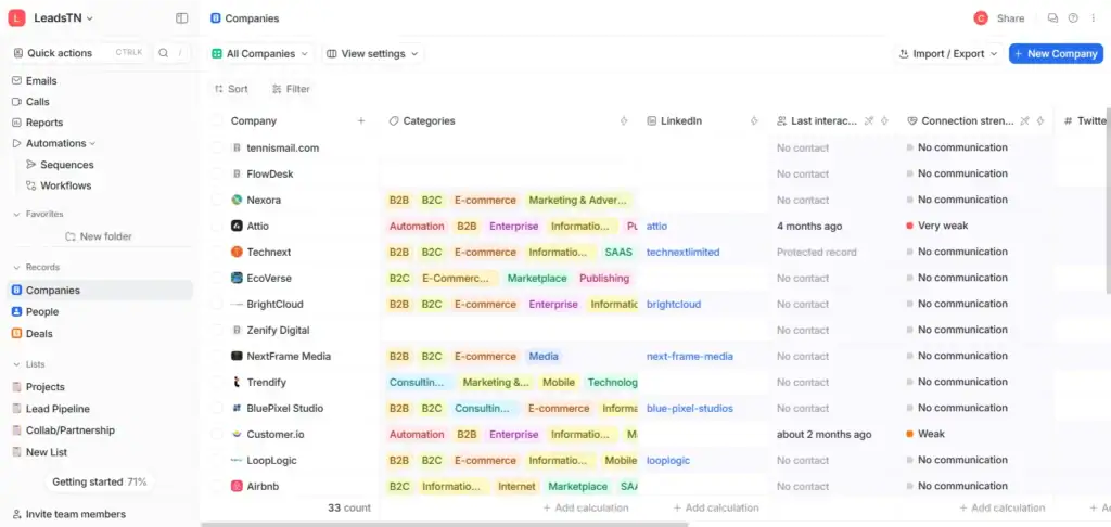 Best CRM for B2B startups