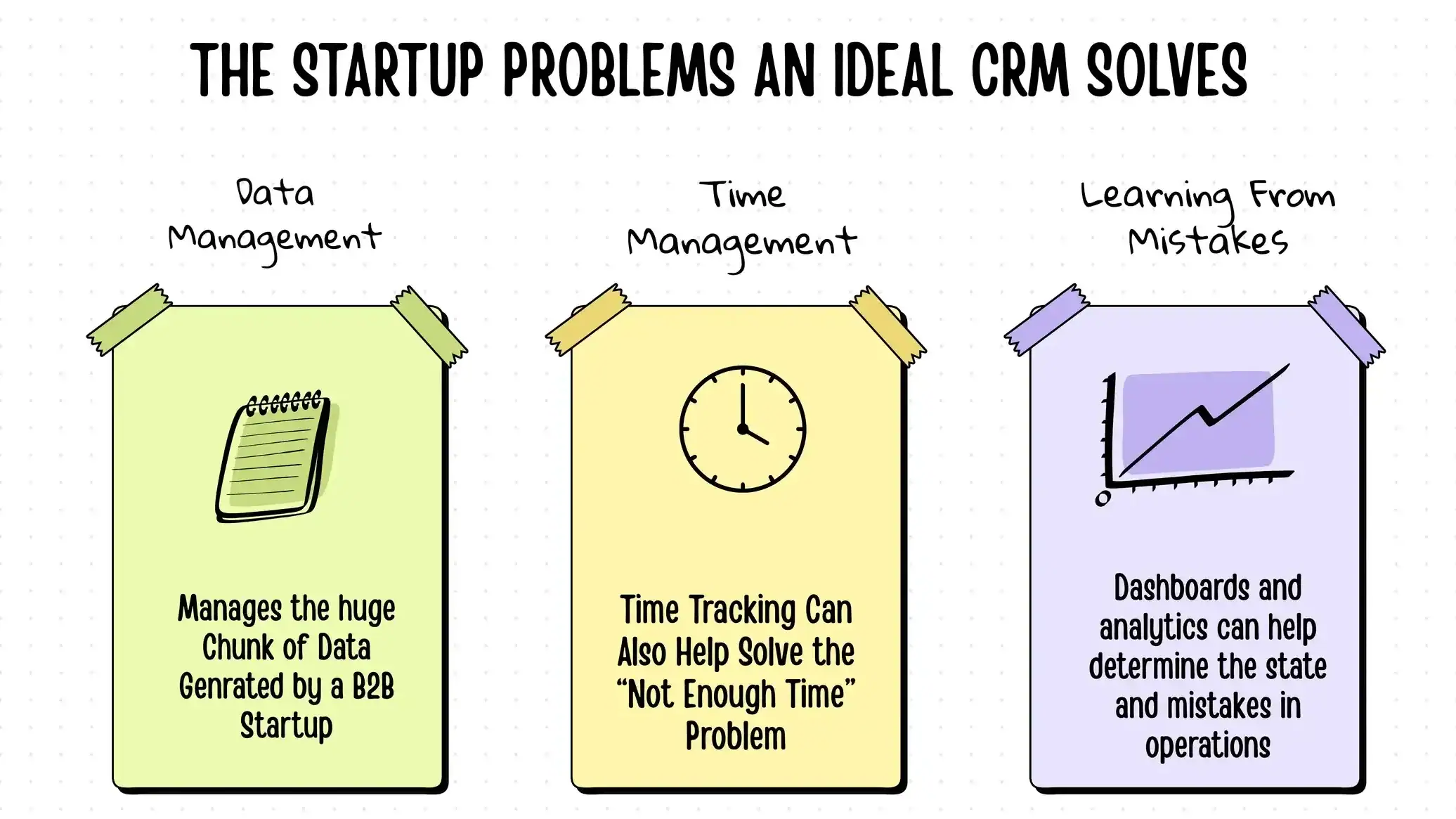 startup problems and ideal CRM solves