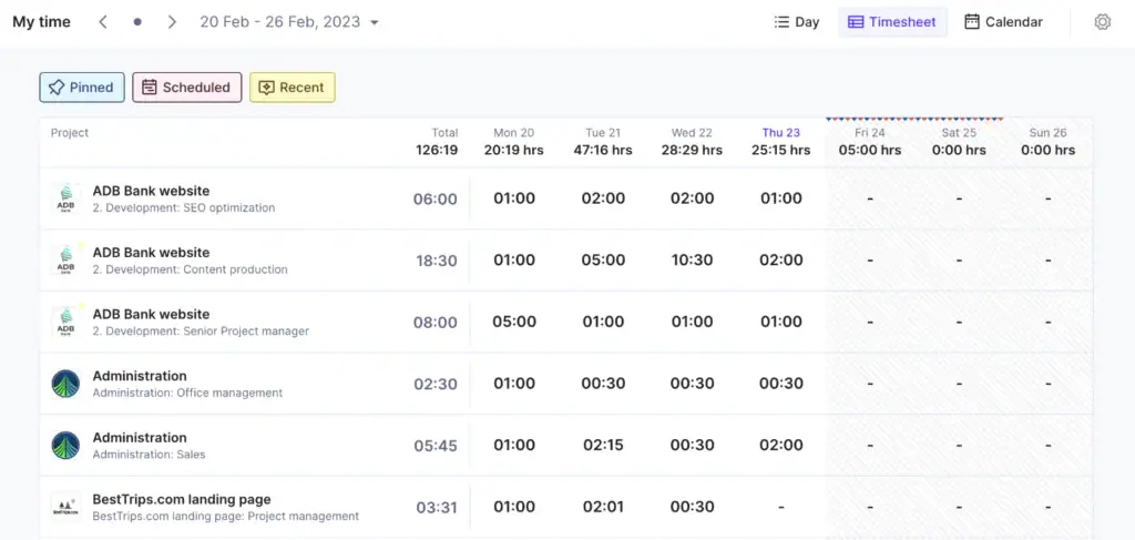 productive is the Best project scheduling software
