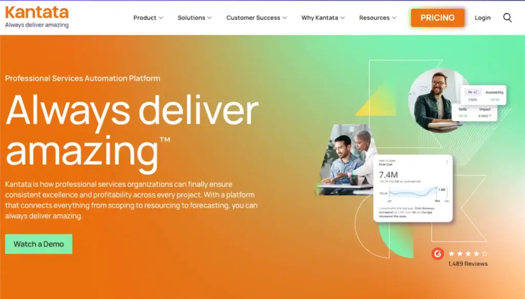 Kantata is the best seo client managment software