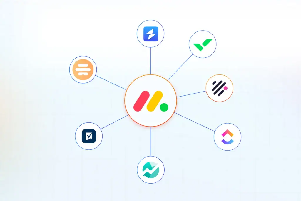 7 Best Monday.com Alternatives in 2026