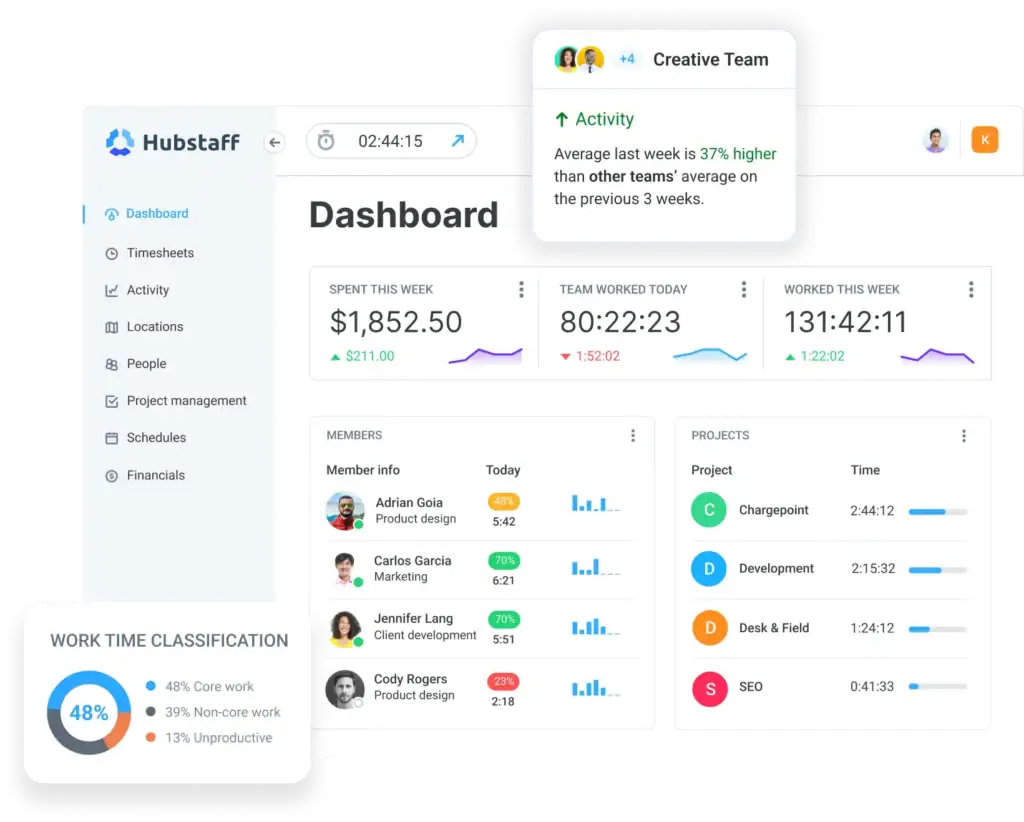 Hubstuff Best Harvest Alternative for Time Tracking