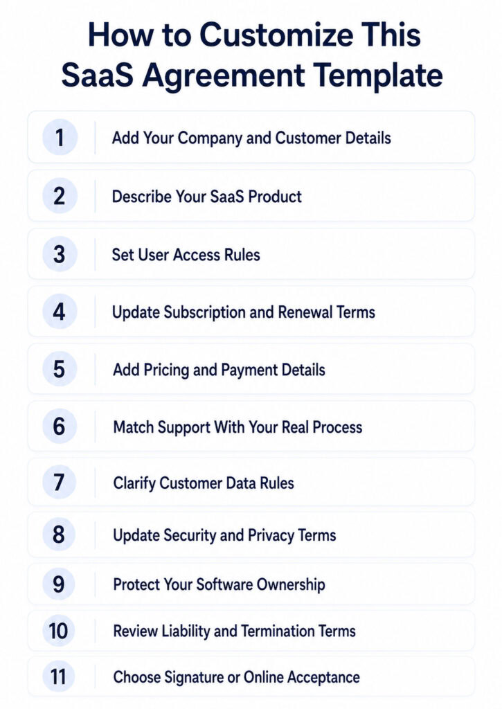 How to Customize This SaaS Agreement Template