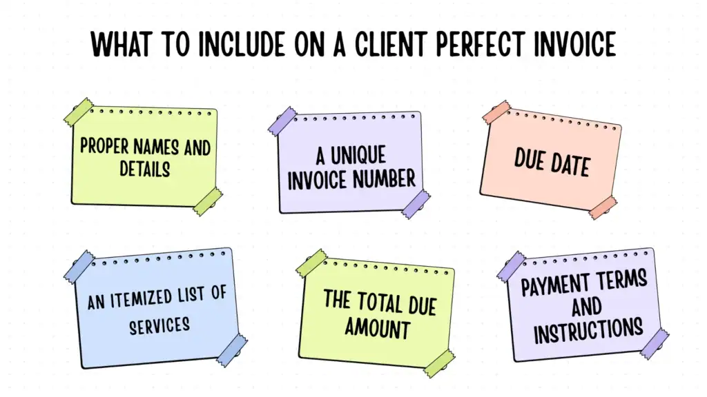 What to Include on a Client Perfect Invoice