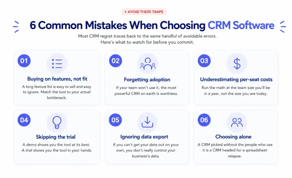 Common mistakes when choosing CRM software