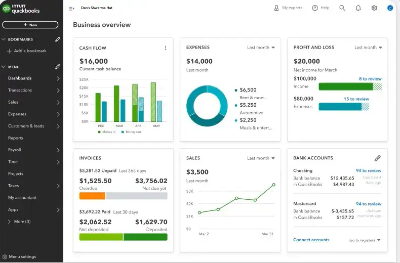 Quickbooks Best Employee Time Tracking Software